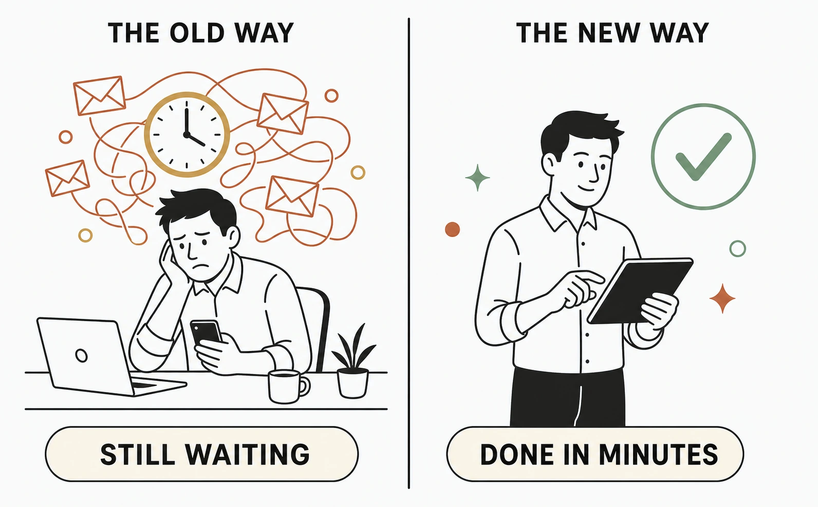 Split illustration comparing an owner still waiting on a developer on the left against an owner making the edit themselves on a tablet in minutes on the right